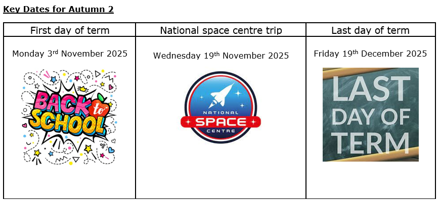 Key Dates AUT2 Website