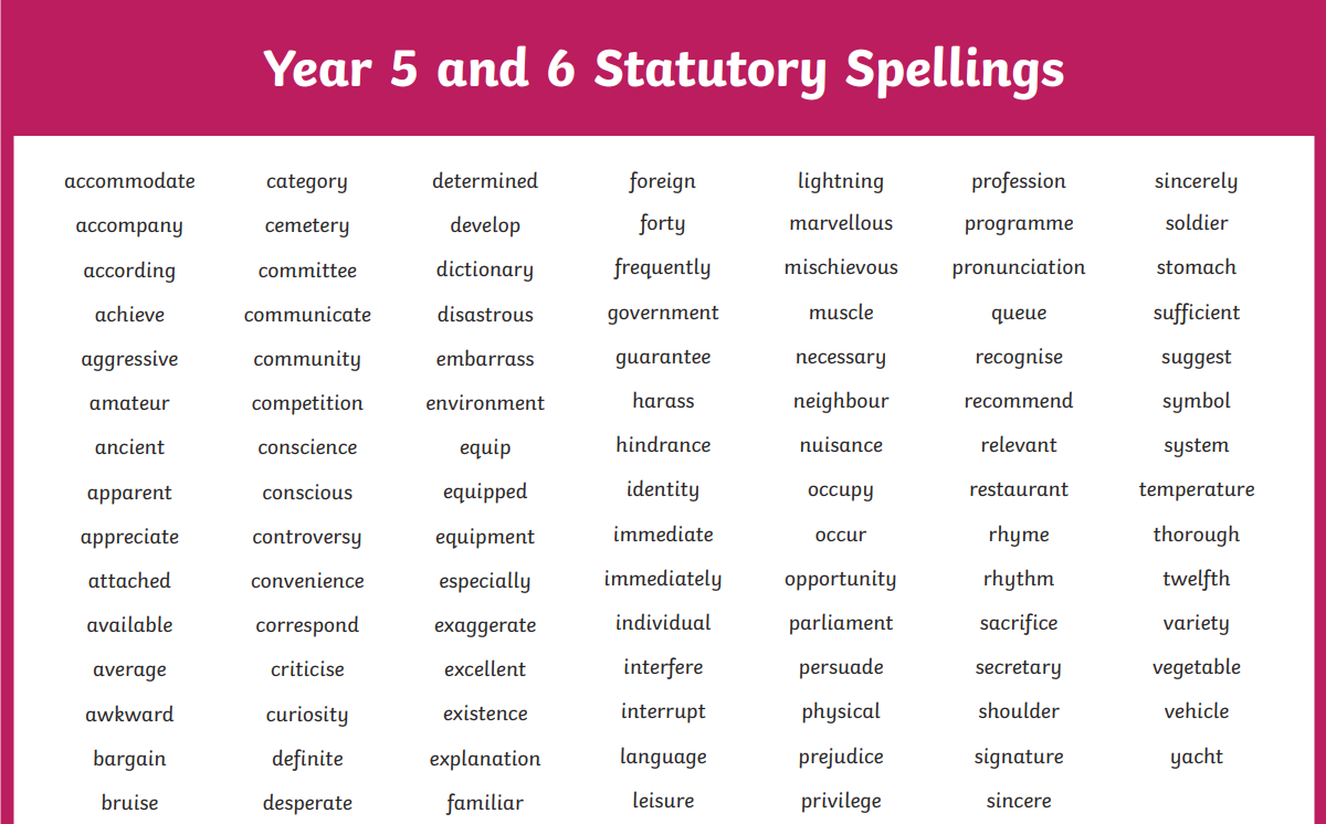 Year 5 6 Statutory Spelling Website