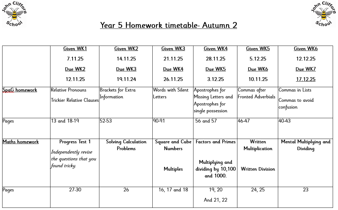 AUT 2 Homework