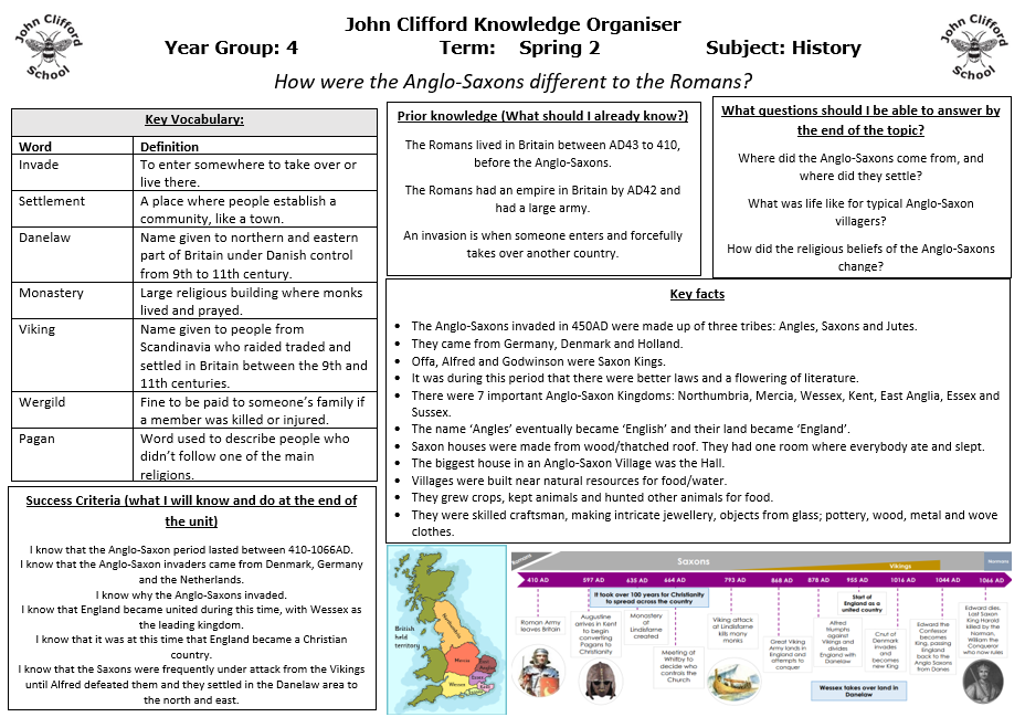 Anglo Saxons KO 2026
