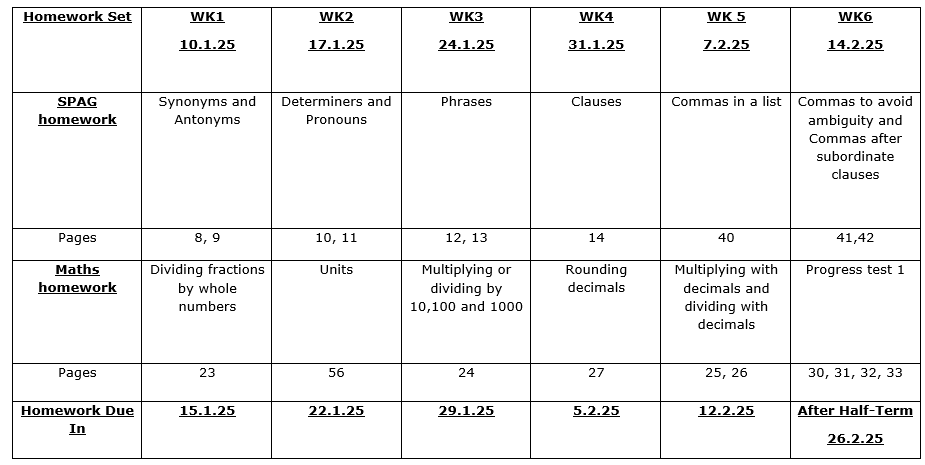 HWK_timetable.png