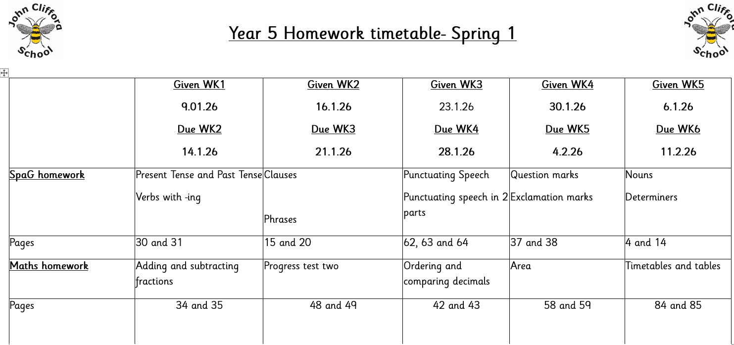 SPR1 HW Timetable