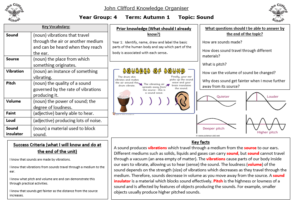 SoundKO