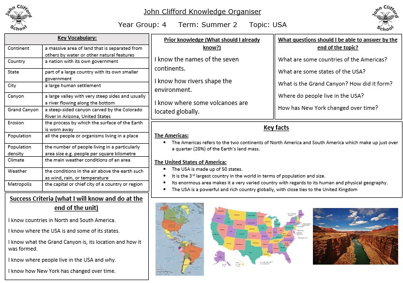 The Americas Sum2 KO