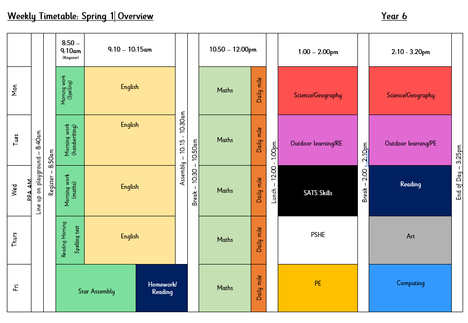 Timetable_overview.png