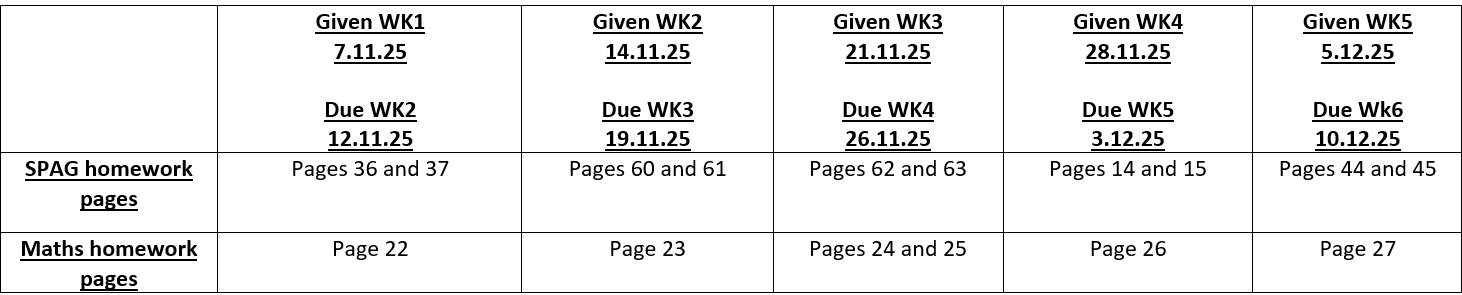 Y4 Aut2 hwk timetable