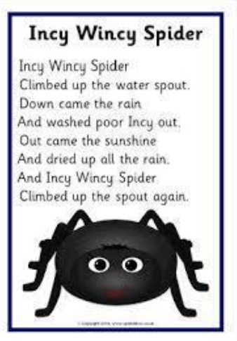 incy wincy spider