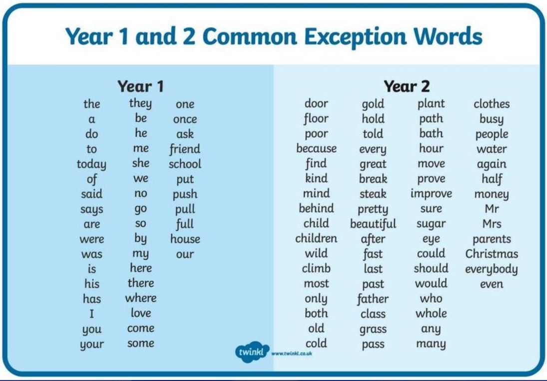 common exception words