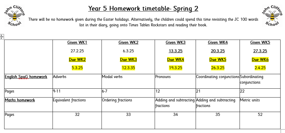 2025 Y5 spring2 hmwk timetable