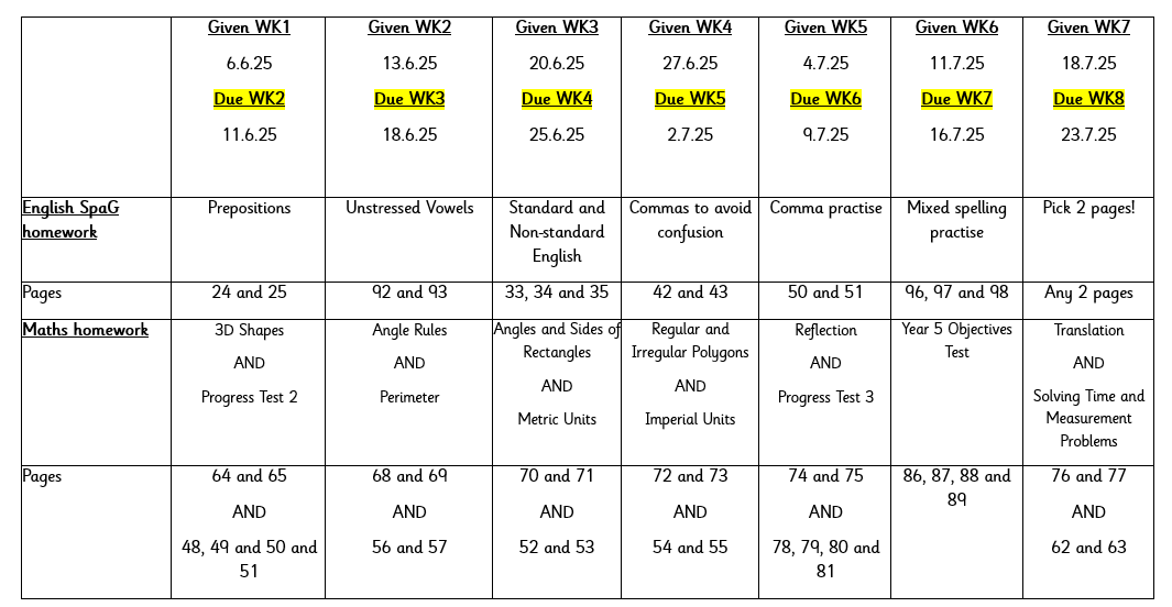 Y5 sum2 hmwk timetable 2025