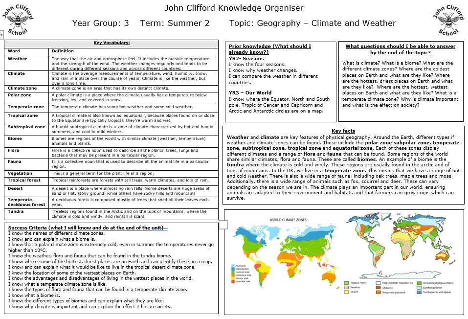 geog ko