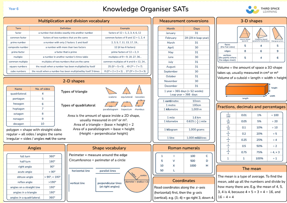 maths_knwo_org_pg2.png