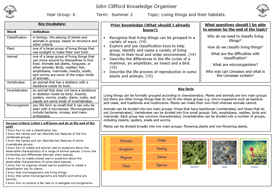 sum2_science_know_org.png